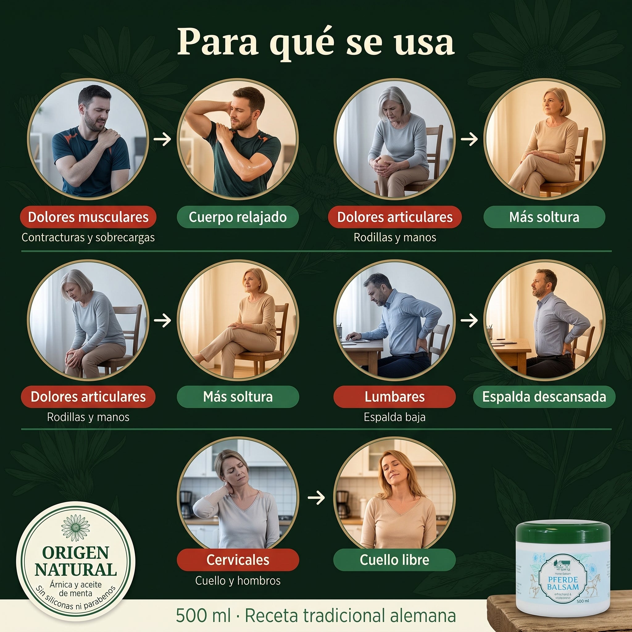 🌿Bienestar, alivia dolores musculares y articulaciones — con árnica y aceite de menta-Bálsamo de receta tradicional con la eficacia alemana. 500 ml